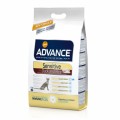 Advance Cat Sensitive