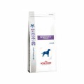 Royal Canin Sensitivity Control Canin