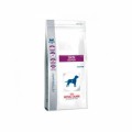 Royal Canin Skin Support